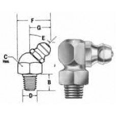 Lincoln Lubrication Fittings & Accessories - Dean Industrail